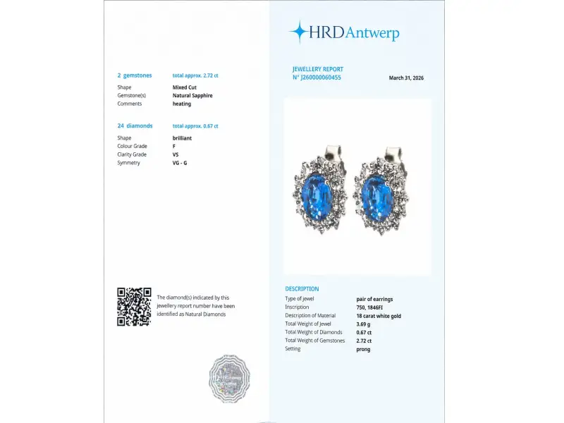 CERTIFICATO-HRD-ORECCHINI-ZAFFIRI