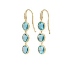 ORECCHINI-PENDENTI-IN-ORO-GIALLO-CON-TOPAZI-AZZURRI-E-DIAMANTI-JAIPUR-COLOR-MARCO-BICEGO-OB1965-AB_TP01_Y_02